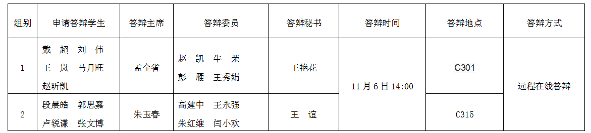 9f3baf314f5f42af8de18d0770125311.png QQ图片20221102175055.png