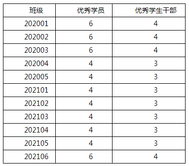 a76b075007d14d50987add98284afa3e.png QQ图片20221109111946.png