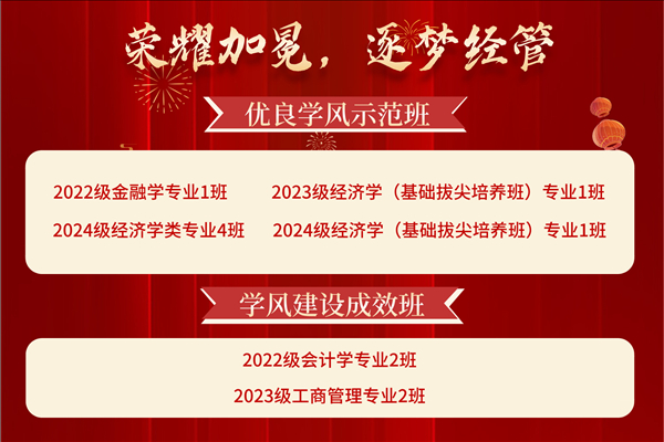 1-优良学风示范班和学风建设成效班__已修改.jpg